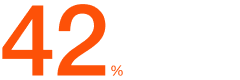 42 percent