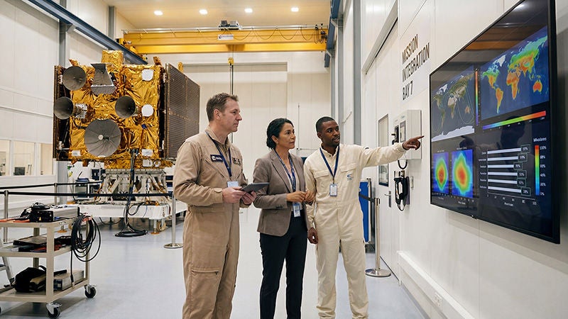 EU Space for Defence