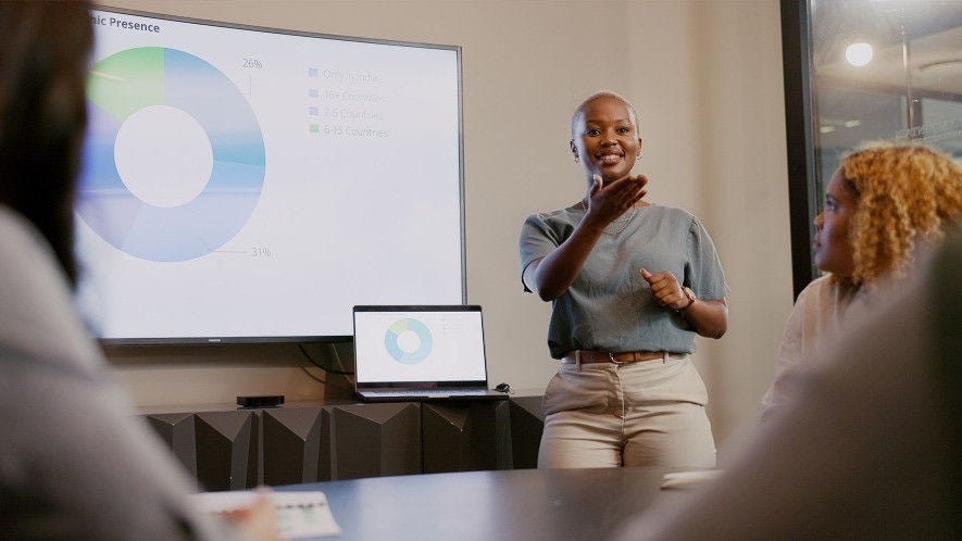 How Responsible AI can create measurable value