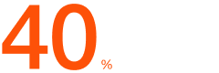 40 percent