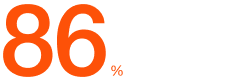 86 percent